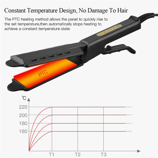 Wide Plate Flat Iron Professional Titanium Alloy Hair Straightener Temperature Adjustable Straightening Venting Styling Tool